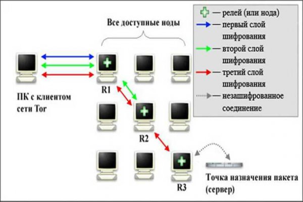 Kraken 13 at com