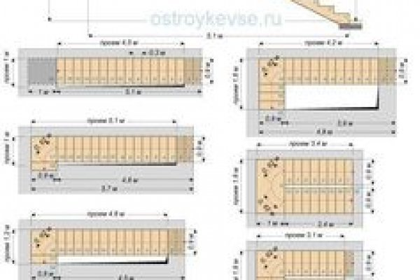 Кракен наркоплейс