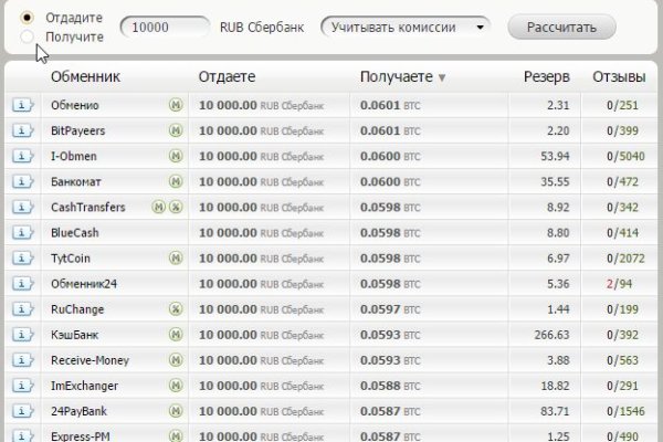 Kraken сайт kraken clear com