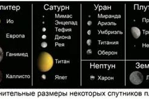 Кракен ссылка онлайн
