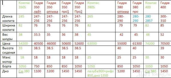 Ссылка на кракен официальный сайт