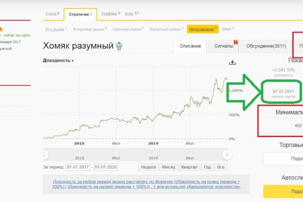 Kraken вход kraken torion
