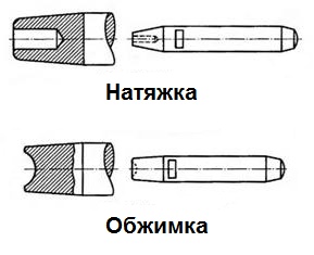 Ссылки на даркнет